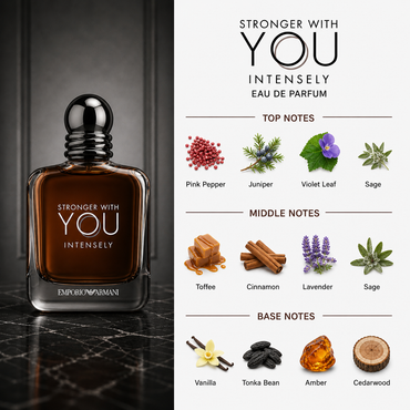 Armani Stronger With You Intensely