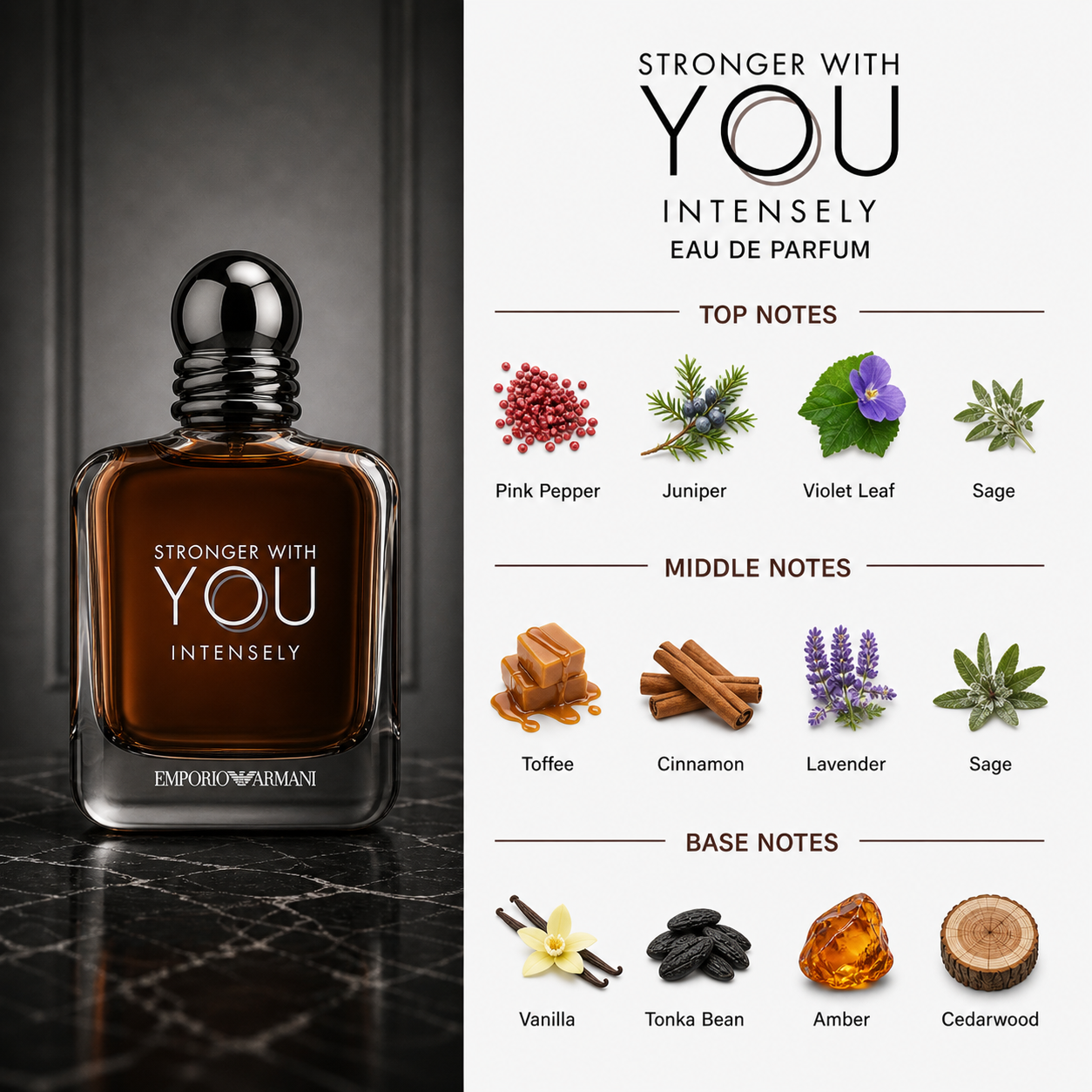 Armani Stronger With You Intensely