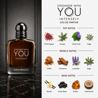 Armani Stronger With You Intensely